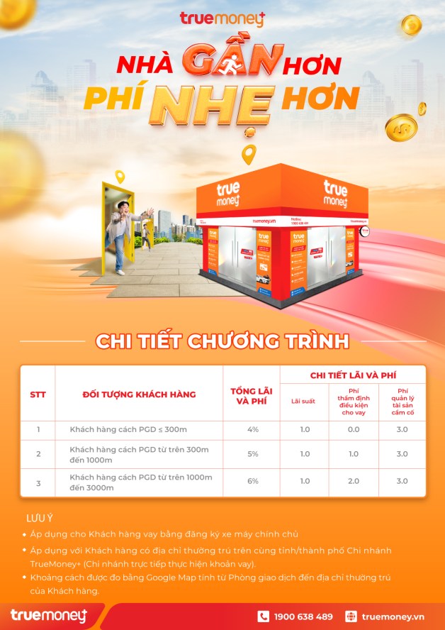 Làm gì khi cần tiền gấp? 6 giải pháp xoay tiền uy tín, an toàn 5 Chuong trinh KC