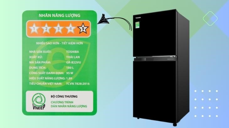 Cách tính tiền điện chi tiết, nhanh và chính xác nhất năm 2025 3 Sử dụng thiết bị có tính năng tiết kiệm điện Inverter