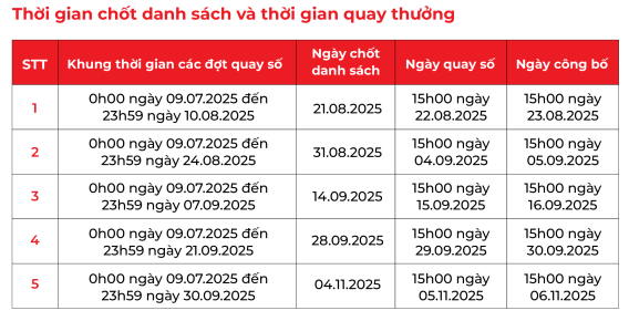 Thời gian Hè sảng khoái - Quà cực khủng