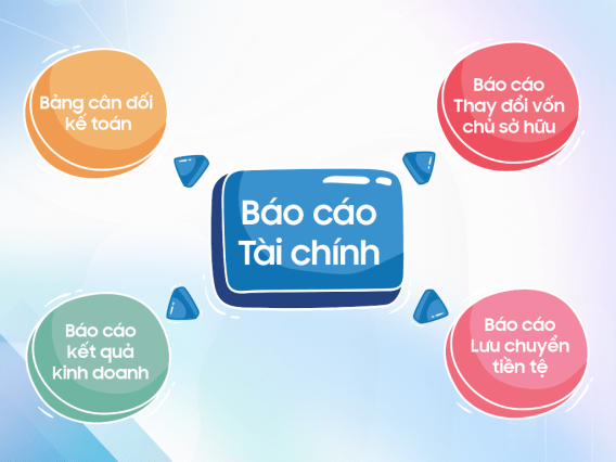 báo cáo tài chính