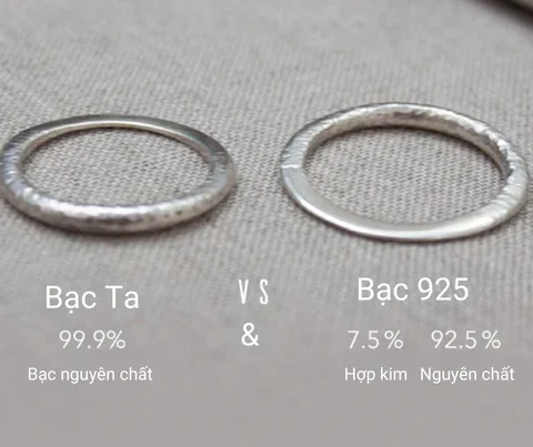Giá bạc hôm nay bao nhiêu? Cập nhật mới nhất và xu hướng thị trường 4 so sanh bac ta bac 925 e1773225396247